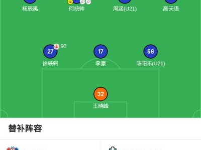 金年会体育-世俱杯比赛助攻排行及分析