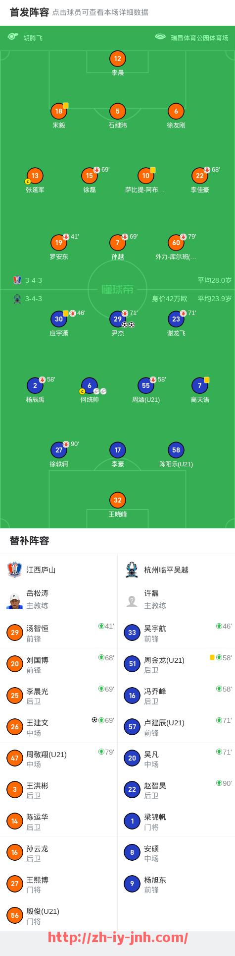 金年会体育-世俱杯比赛助攻排行及分析